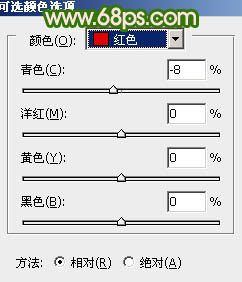 Photoshop将室内人物照片调成甜美清新的绿色调20