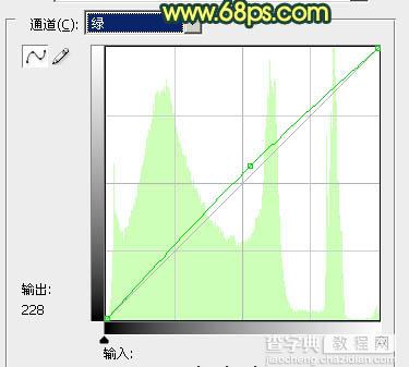 Photoshop 秀丽的晚霞湖光图调整方法11