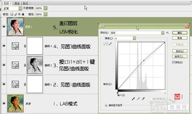 Photoshop调色教程:LAB模式调色3