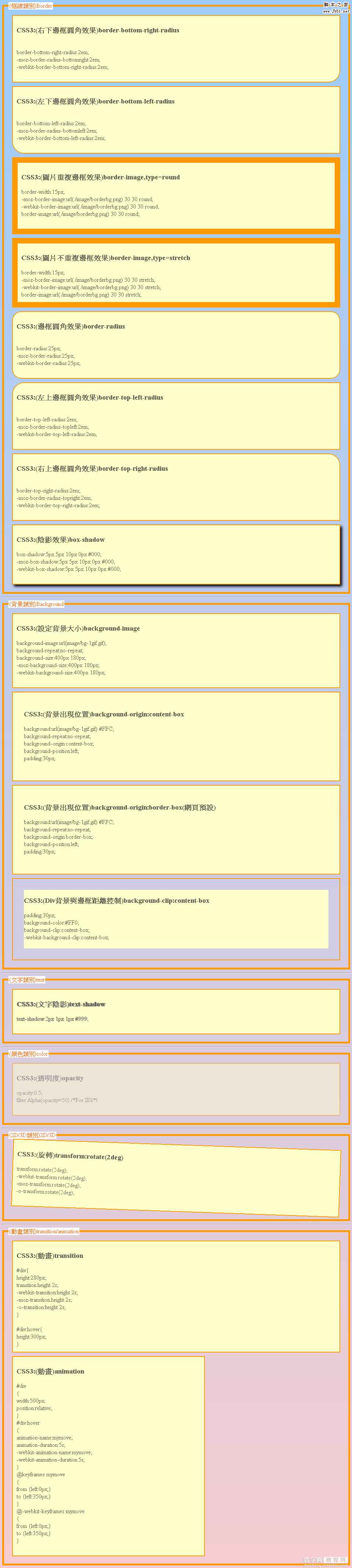 CSS3 特效范例整理1