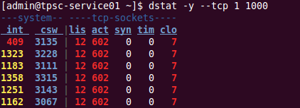 常用的linux系统监控命令整理8