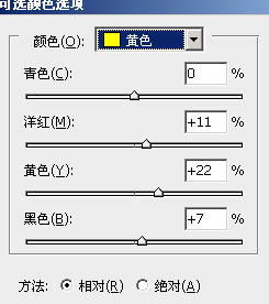 Photoshop将外景人物图片调成怀旧的淡黄色9