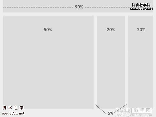 固定、流动、弹性网页布局的利弊分析2