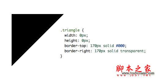 利用HTML+CSS制作左上角卷角效果的网页的方法7