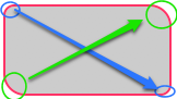 CSS3的Border-radius轻松制作圆角4