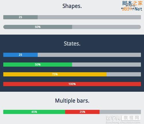 比Bootstrap还更强大的前端框架：Toolkit10