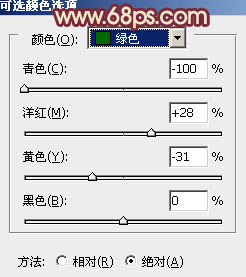 Photoshop将外景人物图片增加上柔美的暖褐色7