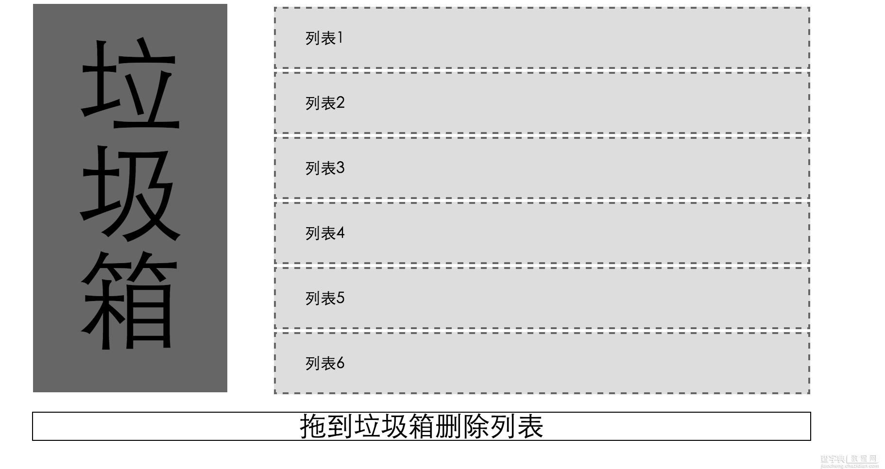 HTML5拖拽的简单实例1