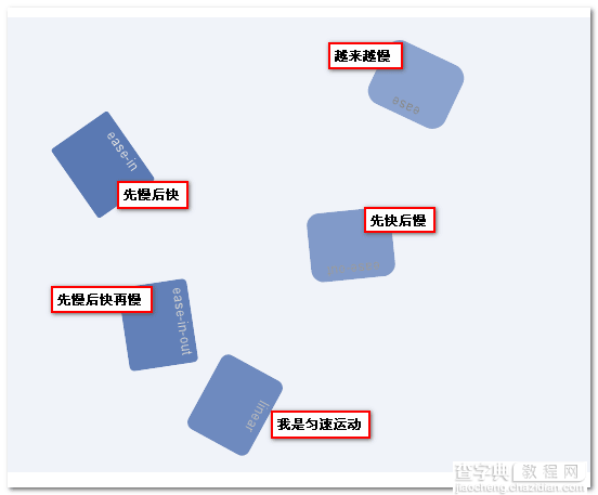 分享CSS3中必须要知道的10个顶级命令13