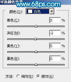 Photoshop为窗户边上的美女图片调制出梦幻的青绿色25