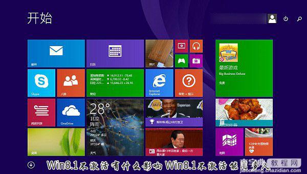 Win8.1系统不激活有什么影响？Win8.1不激活能用多久？1