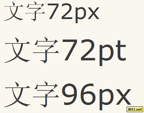 CSS长度单位 px和pt的区别1