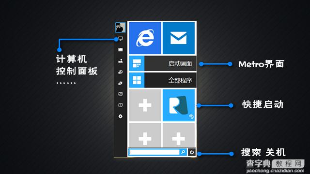 Win9系统开始菜单抢先体验评测图文介绍5