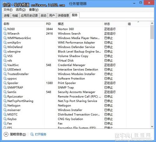 如何使用win8系统的任务管理器[图文]5