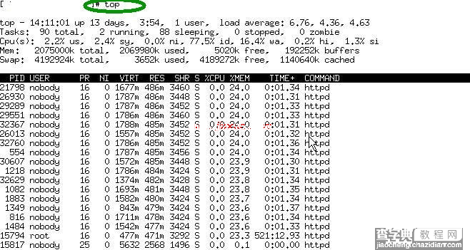 查看Linux下系统资源占用常用命令(top、free、uptime)1