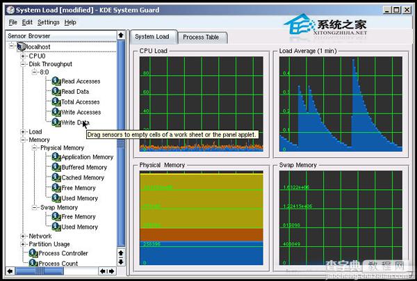 Linux如何使用KSysguard工具监控远端主机2