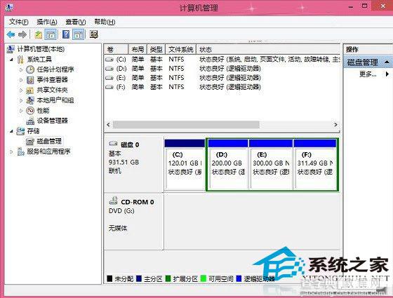 Win8.1系统下如何对磁盘进行分区便于分类加快读写的速度2