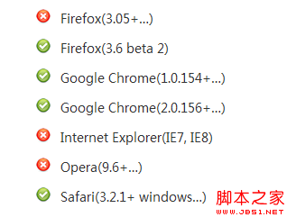 CSS3系列教程:背景图片(背景大小和多背景图) 应用说明5