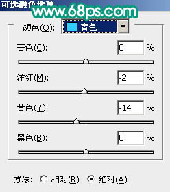 Photoshop将室内人物图片调成古典青黄色16