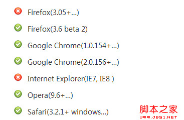 CSS3系列教程:背景图片(背景大小和多背景图) 应用说明3