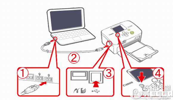 Mac上wifi打印机怎么用 wifi打印机连接使用教程1