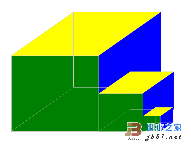 CSS3转换功能transform主要属性值分析及实现分享1