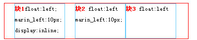 css float 解析学习14