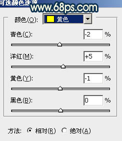 Photoshop为草地人物照片加上柔和的阳光暖色调效果20