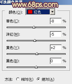 Photoshop为暗调外景人物图片调制出漂亮的蓝橙色效果11