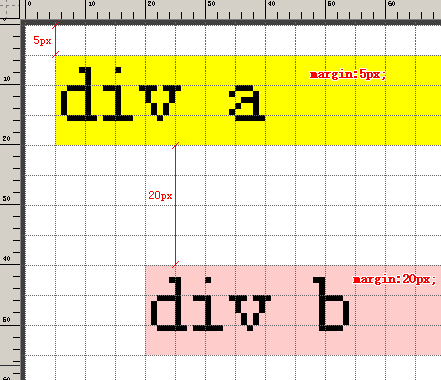 掌握盒模型轻松DIV CSS网页布局4