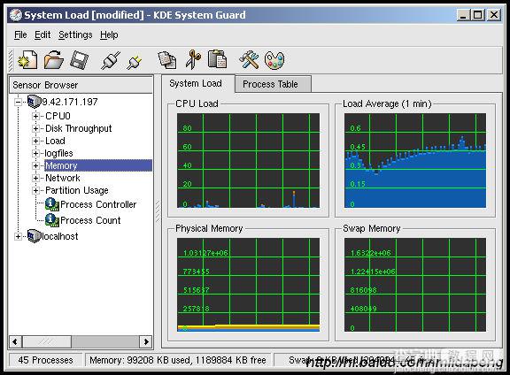 使用linux系统性能监控工具KSysguard监控远端主机介绍1