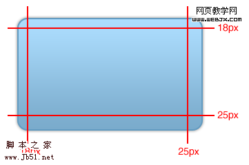 CSS3 优势以及网页设计师如何使用CSS3技术11