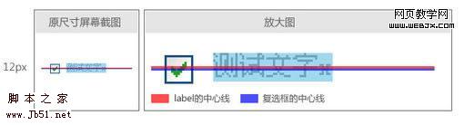 表单元素与提示文字无法对齐的问题5