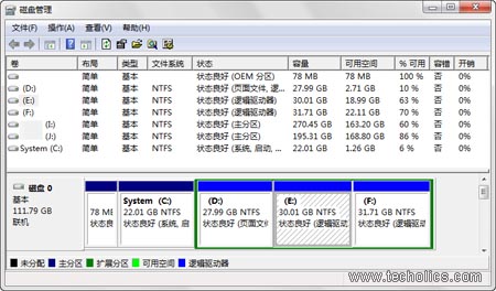 使用Windows7系统自带磁盘管理工具调整硬盘分区大小2