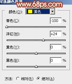 Photoshop将草地人物图片调制出梦幻的淡红色效果3