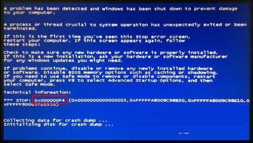 Win8蓝屏提示错误代码0x000000f4的解决方法1