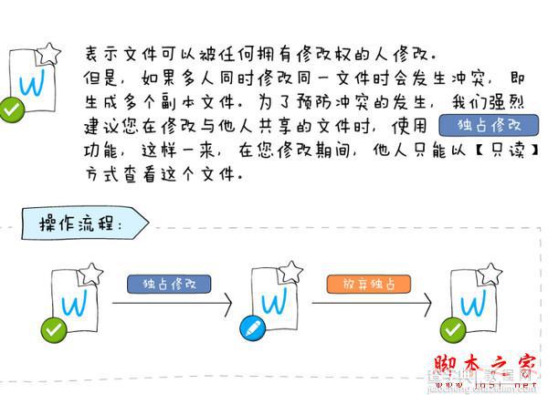 够快云库mac版使用图文教程8