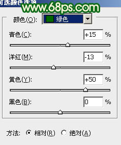 Photoshop调出人物图片光亮的黄绿色11