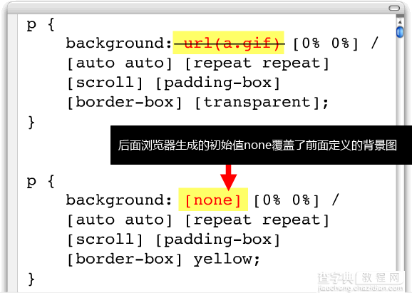 CSS3 Backgrounds属性相关介绍49