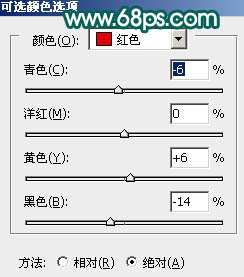 ps 外景人物照片高质感甜美肤色5