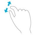 win8系统常用触控手势操作简要概述6
