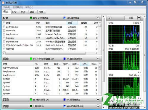 windows7资源监视器在哪及其作用介绍5