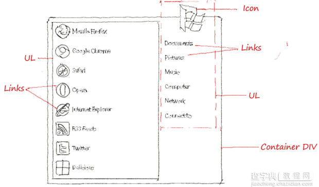 基于css3仿造window7的开始菜单2