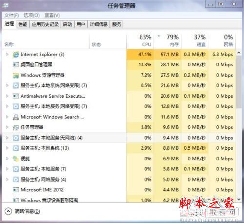 体验Win8任务管理器三不同6