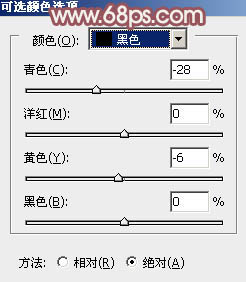 Photoshop将室内人物图片调制出粉嫩的淡红色10