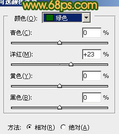 Photoshop将偏灰人物图片调成柔美的青绿色8