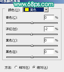 Photoshop将室内人物图片调成古典青黄色15