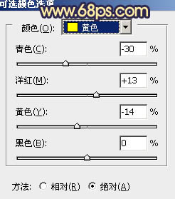 Photoshop将偏暗人物图片柔和的淡黄色效果4