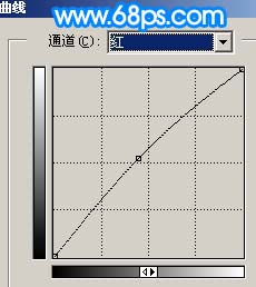 Photoshop 调出人物照片淡雅的青绿色11