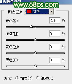 Photoshop调出人物图片光亮的黄绿色9